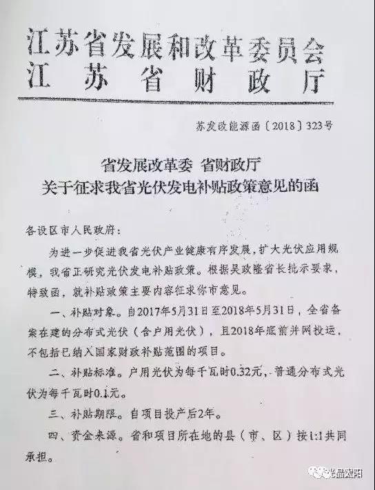 光伏回暖的三大信號(hào) 堅(jiān)持就是勝利(圖2)