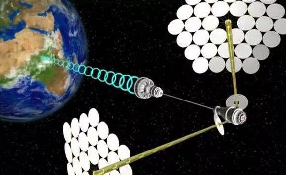 解析：太空太陽能發(fā)電站前景
