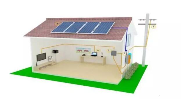 詳解光伏發電系統運行維護的基本要求(圖1) 光伏發電系統運行維護的基本要求