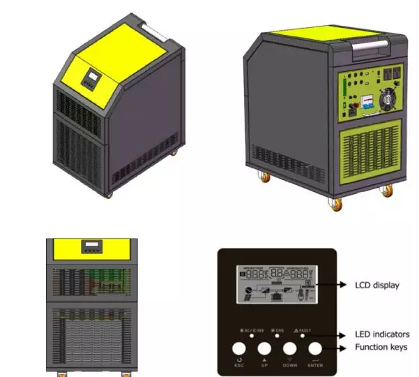 離網型太陽能發電系統如何安裝