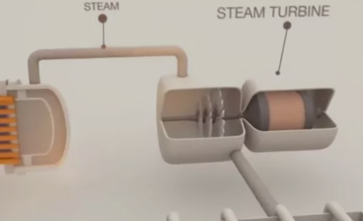 太陽能發電光伏